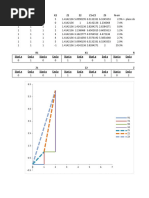 Z1 Z2 Z3 Comparision