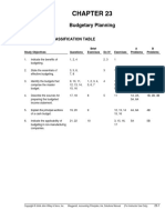 Budgetary Planning: Assignment Classification Table