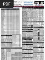 Bizgram Simlim Square #05-50 Pricelist