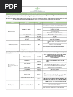 ACRC 40k Surrogacy Program Fees Overview. (2305)