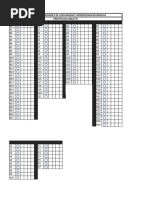 Grafico Ablls No Excel