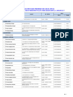 Daftar KUPVA Berizin BI Per 2017