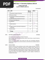 CBSE Syllabus For Class 11 Chemistry 2023 24