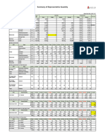 Construction Daily Report (231227) - Mechanical