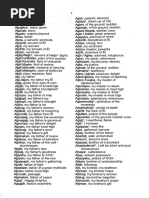 Scripture Hebrew Name Dictionary