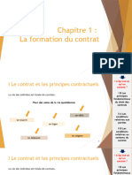 DROIT Chap 1 La Formation Du Contrat