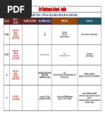 Ipl Part Test - 2 Final Syllabus (09.01.2024 0 10.01.2024)