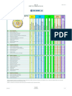 Itil Cobit Mapping Template