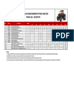 Cartilla de Mantenimiento Puma 140-185 BR