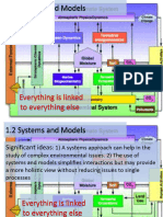 1.2 Systems Models