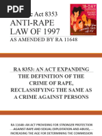 The Anti-Rape Law of 1997