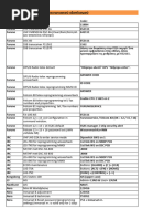 Decoding Telecommunication Equipment