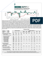 Existing Home Sales October 2011