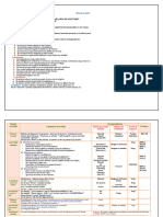 Proiectarea Zilnică 19,12-23,12,2022