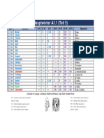 5 Sustantivo A1.1 Parte 5