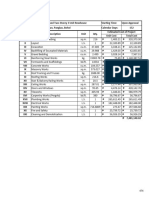 PROJECT MANAGEMENT (Rowhouse)