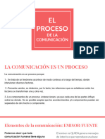 El Proceso de La Comunicación