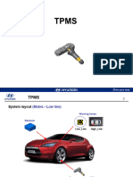 FS TPMS Completed