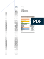 Biostats M3 Post Task-Lauresta