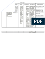 Drug Study Format