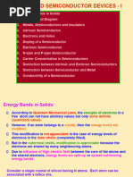 Semiconductor 1 - SM