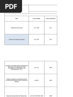 002 Matriz de Requisitos Legales