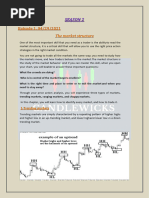 Candlestick Pattern Learning Season Series 2-E6