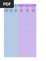 Journal de Trading Bourse Profits