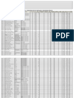 04a042022 Remuneraciones Abril 2022