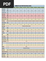 Swimming Pool Heat Pump Specifications 50hz 2020