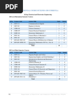 ECE Courses For 2023 - 2024 Session