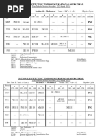 FirstSemesterBTech TT FA Nov22toMarch23