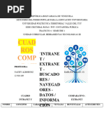 Cuadros Comparativos Herramientas Tecnologicas III