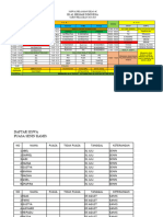 Jadwal Kls 6c