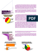 La Situación de La Mujer en El Salvador