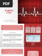 Farmacos Cardiovascular