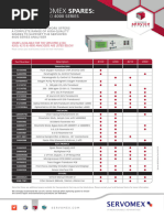 ServoPro 4000 Spares Brochure