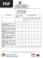 MAPEH-Summative Test-2.1