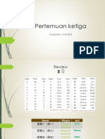 Module HSK 1 Pertemuan Ketiga