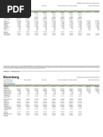 Exxon Mobil PDF