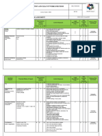 HSE-F-NEOM-013 - Fire Risk Assessment