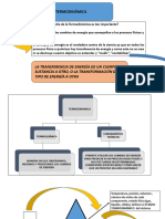 Termodinámica - Teórico