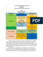 Programa de Estudio de La Biblia en Salud Biblica Legal