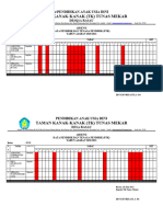 Absen PTK Manual