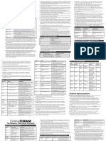 Exam Cram Cheat Sheet