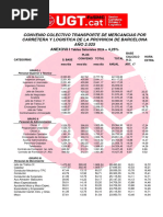 Tablas 2022-2025 Mercancias