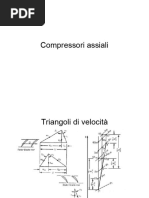 Compressori Assiali Macchine