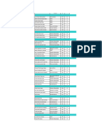 Directorio de Funcionarios 2023