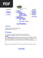 Les Formules Perimetres Aires Et Volumes