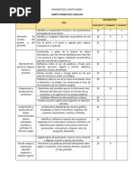 Lista de Cotejo Por Pda